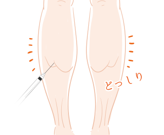 ふくらはぎ