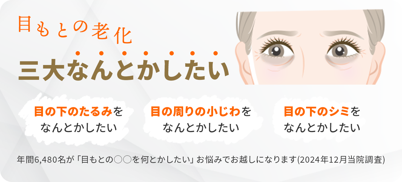 目元の老化　三大なんとかしたい