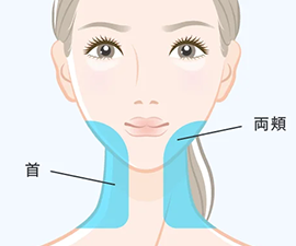 しわ取りリフト